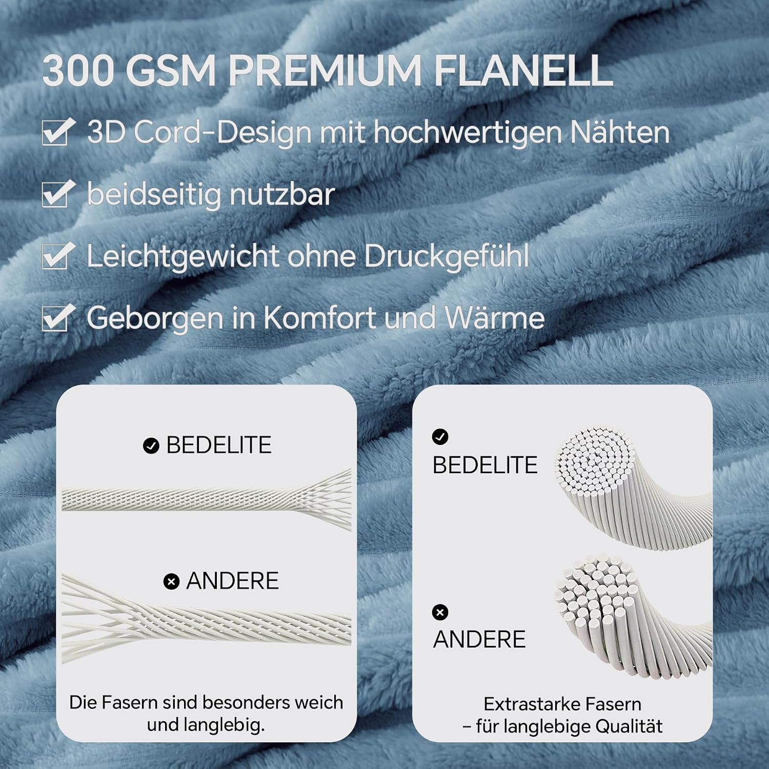 Detalle 2 de BEDELITE Kuscheldecke 125×150 cm – Flanelldecke Hellblau 🛋