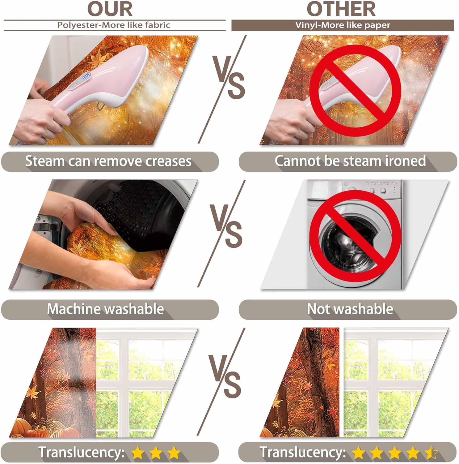 Thumbnail 5 de Luminora 7x5ft Orange Fall Backdrop – Autumn Maple Leaves & Pumpkin Friendsgiving Background