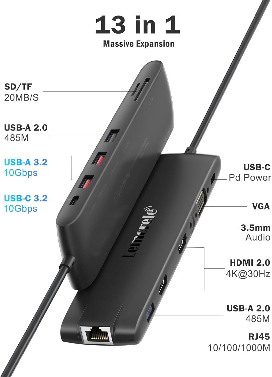 Detalle 2 de Lemorele Mejora 2025 Docking Station USB C