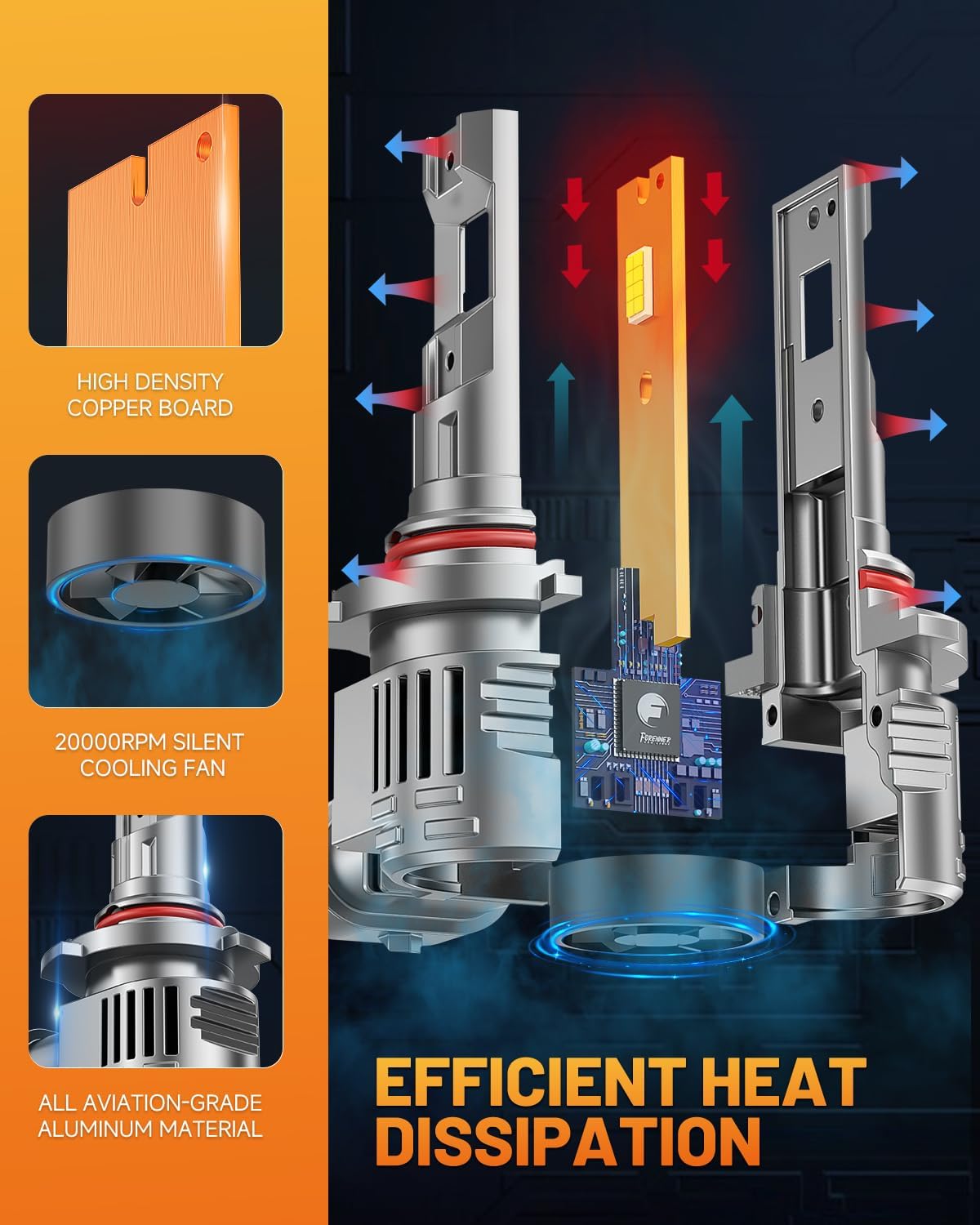 Detalle de Fahren 2026 9012 HIR2 90000LM LED Bulbs 6500K