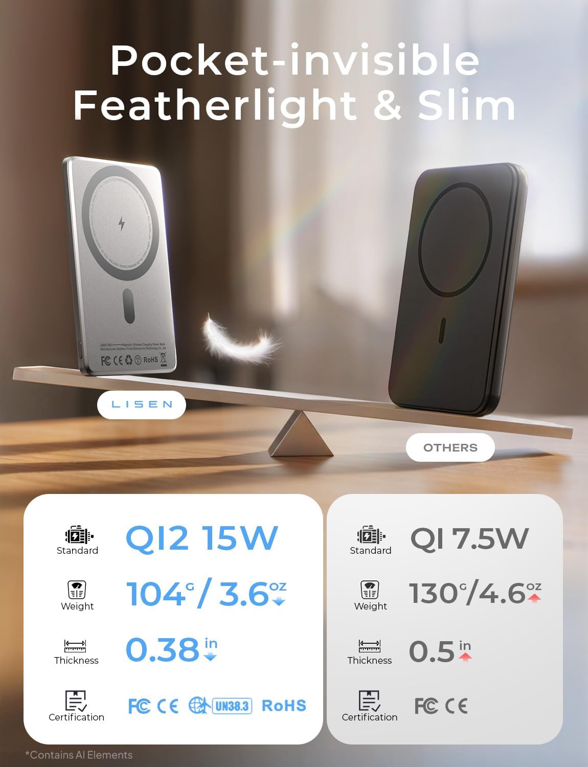 Detalle de LISEN 2E470 Qi2 Magnetic Power Bank, 5,000mAh, 0.38-Inch Slim Design