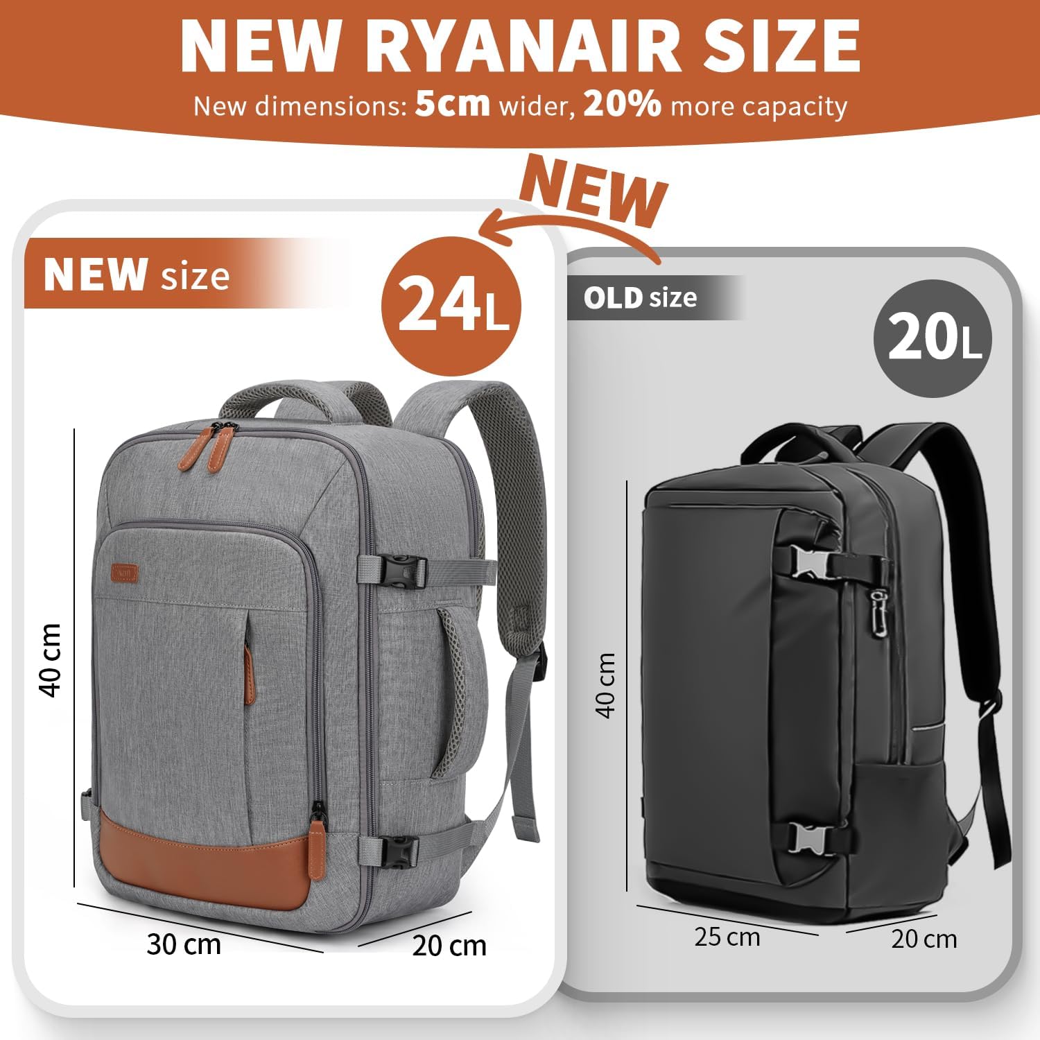 Detalle 2 de ZOMFELT 24L Cabin Backpack 40x30x20