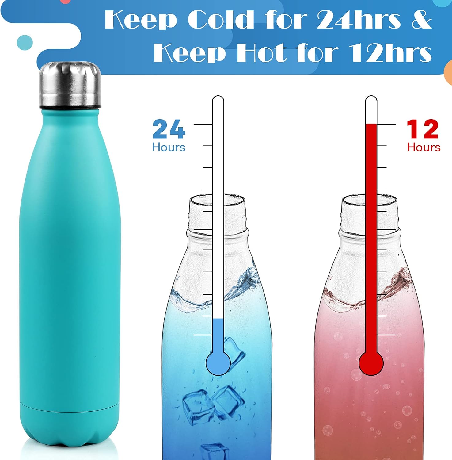Thumbnail 2 de BOGI 17oz Insulated Water Bottle