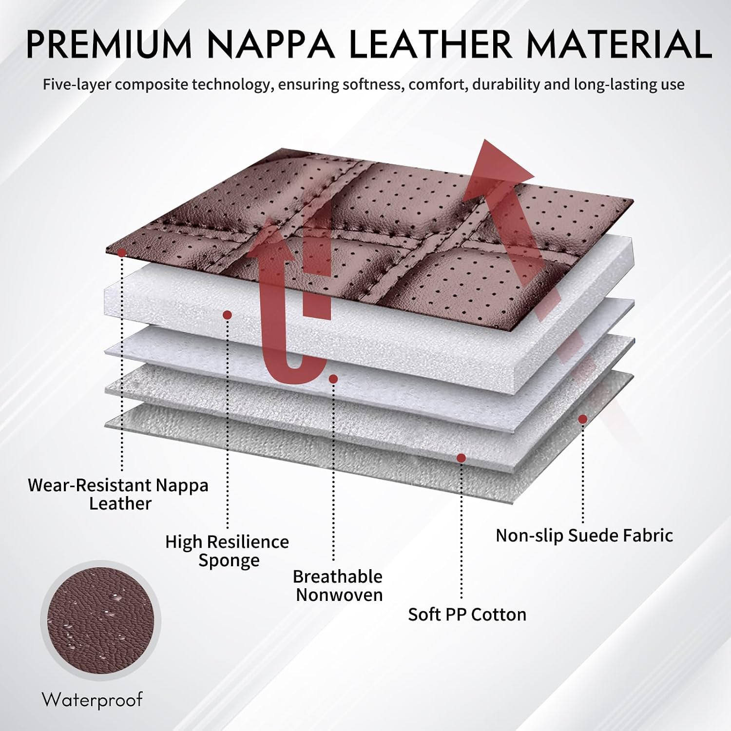 Detalle de Huidasource F150 seat covers 2015-2025