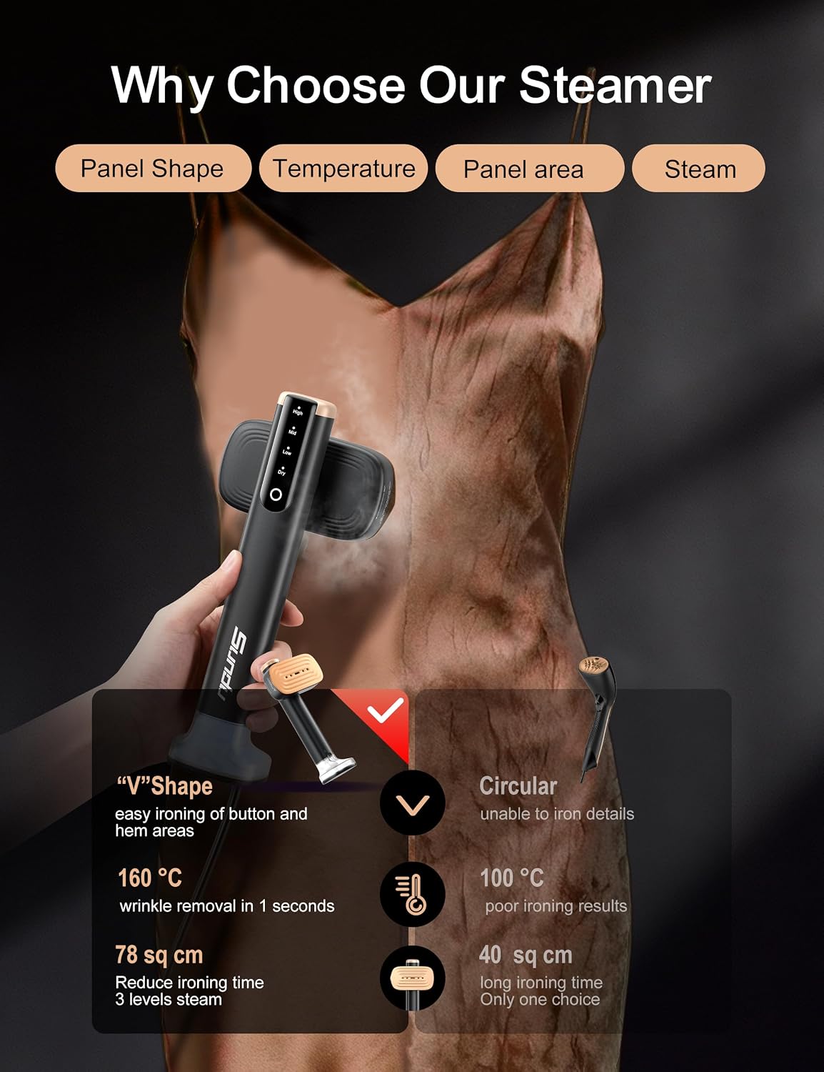 Thumbnail 5 de Sundu Clothes Steamer: Portable 2-in-1 Travel Iron with LED Display