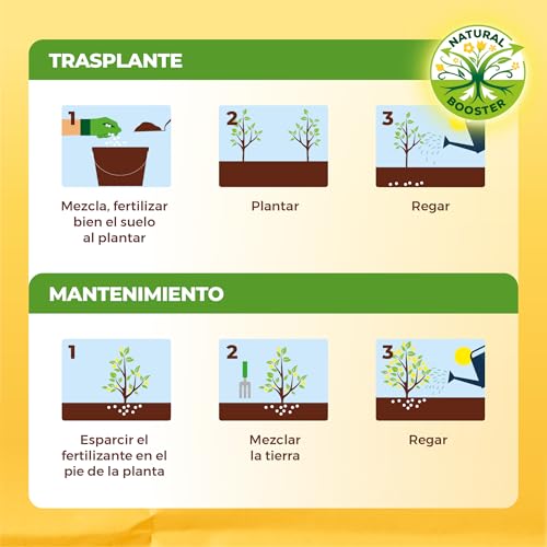 Detalle 2 de Solabiol Fertilizante cítricos 1,5 kg 🌱