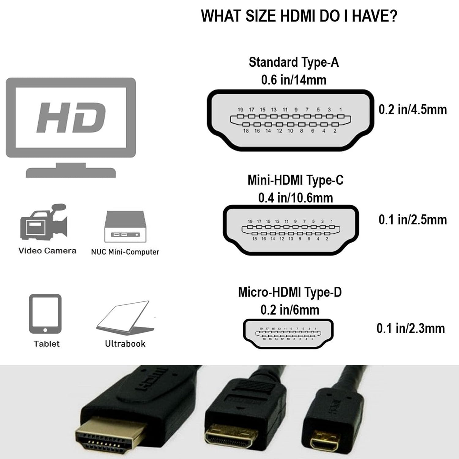 Thumbnail 4 de HangTon Mini HDMI to HDMI Cable (50cm) for Cameras and Monitors – 4K/8K 60p