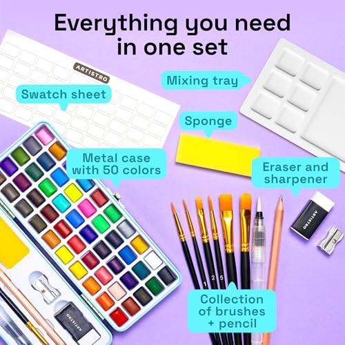 Detalle 2 de ARTISTRO Vivid Watercolor Paint Set with Palette & Brush Pens