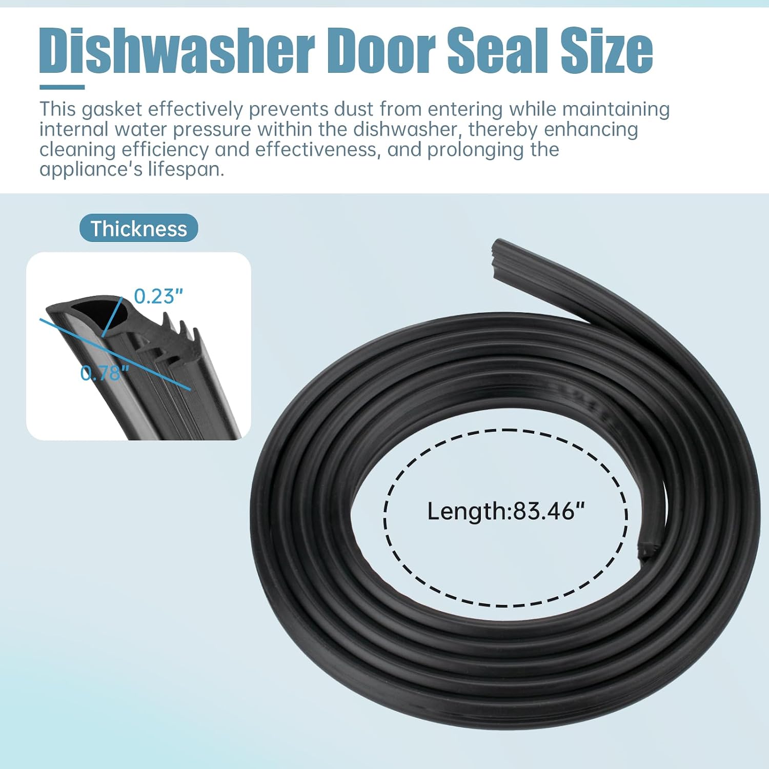 Detalle 2 de W10524469 Dishwasher Door Seal Replacement