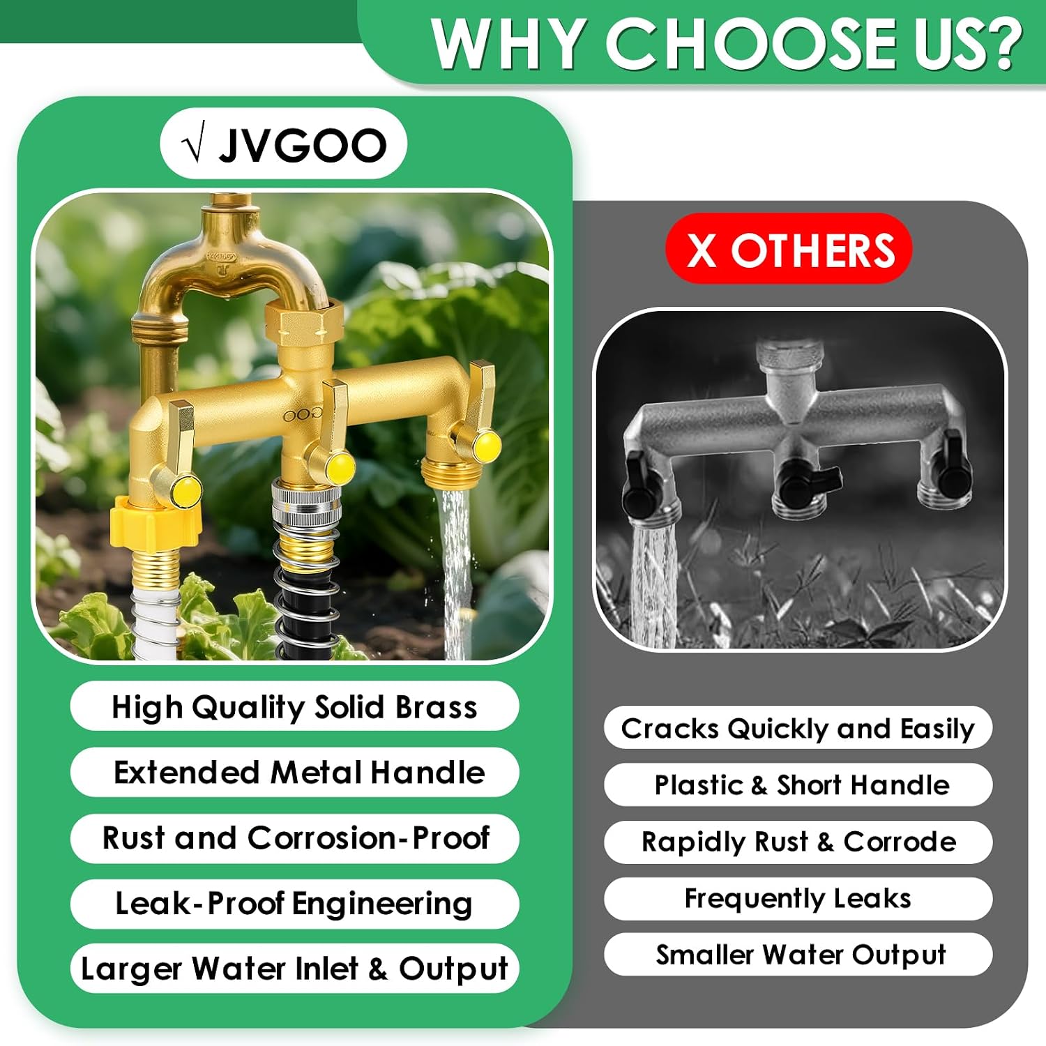 Detalle de Jvgoo 3-Way Brass Garden Hose Splitter with Independent Shutoff Valves