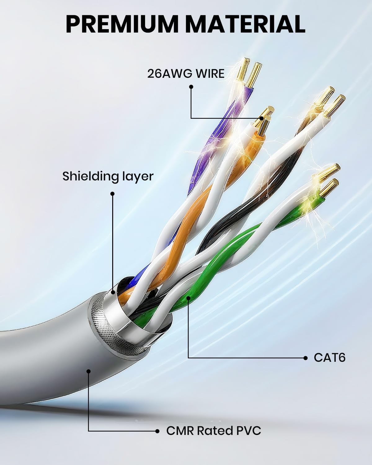 Thumbnail 1 de Txtcu Starlink Gen 3 Cable 25M — Waterproof Ethernet Extension for Starlink Gen 3