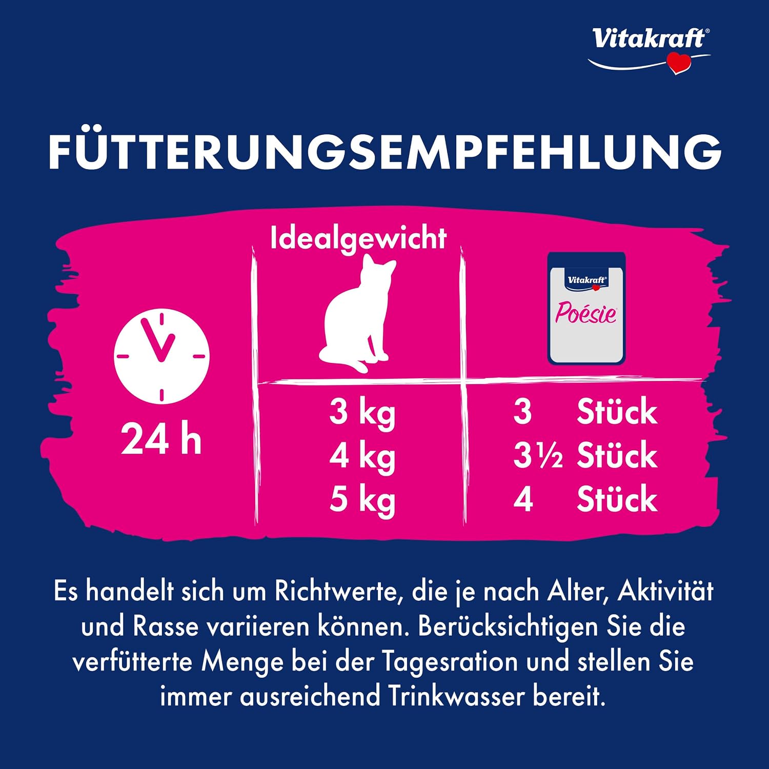 Detalle de Vitakraft Poésie Délice Nassfutter Katze in Sauce mit Rind – Vorratspackung (23x85 g)