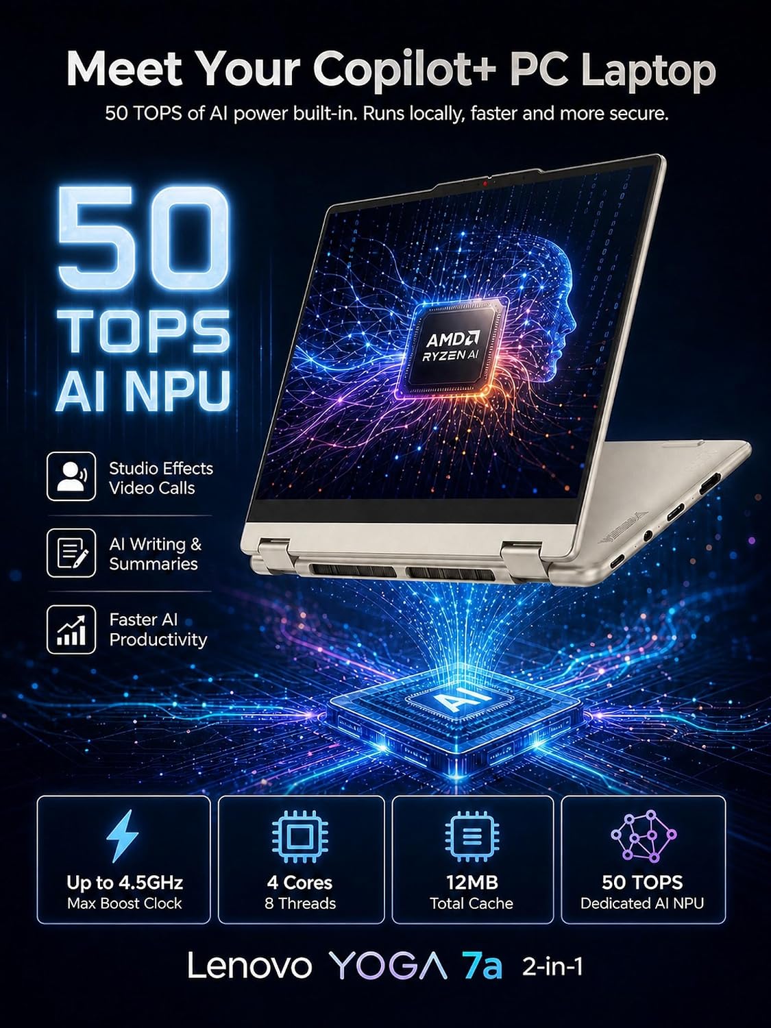 Detalle de Lenovo Yoga 7a 2-in-1 Laptop