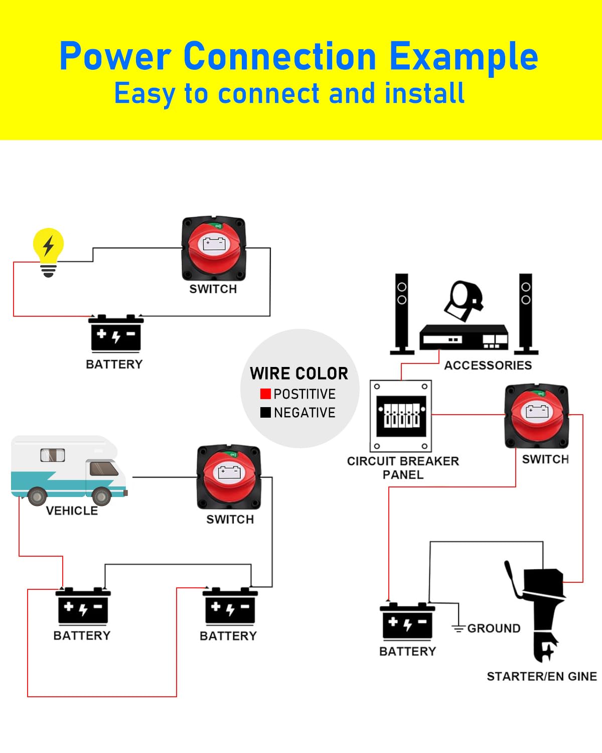 Thumbnail 3 de HOLMOL Batterie Trennschalter 12V/24V/48V (1 Stück) – Hauptschalter für Boot, LKW, Wohnmobil