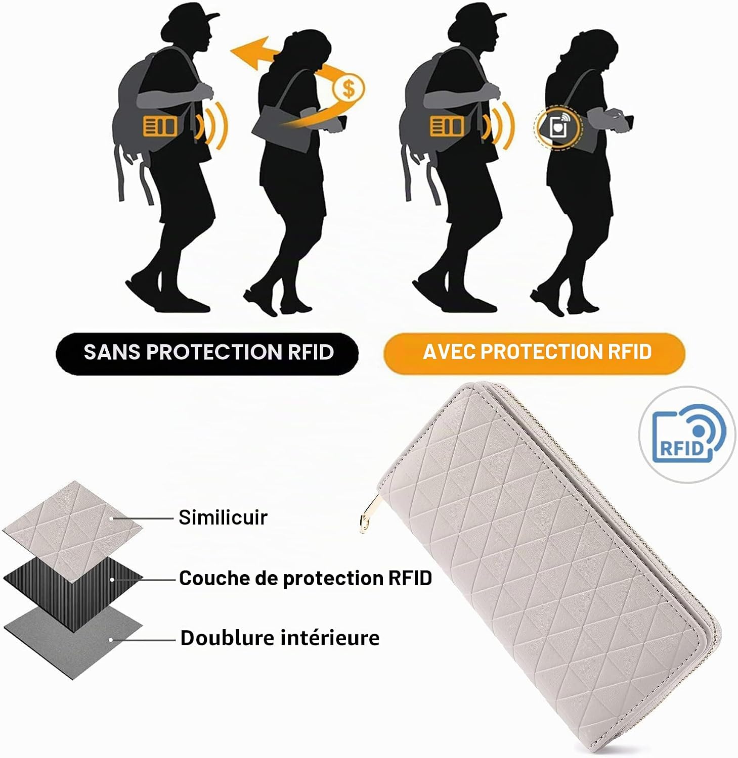 Thumbnail 6 de TAN.TOMI Grand Portefeuille pour Femmes – Portefeuille RFID en cuir végétalien gris, fermeture éclair et multiples compartiments