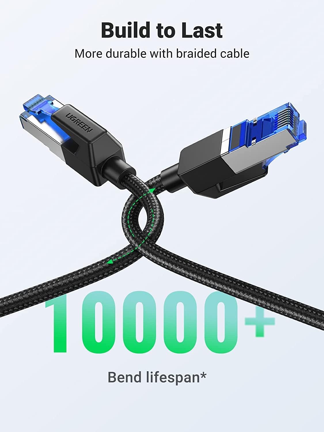 Thumbnail 3 de UGREEN Ethernet Cable 20M Cat 8 High-Speed 40Gbps 2000MHz