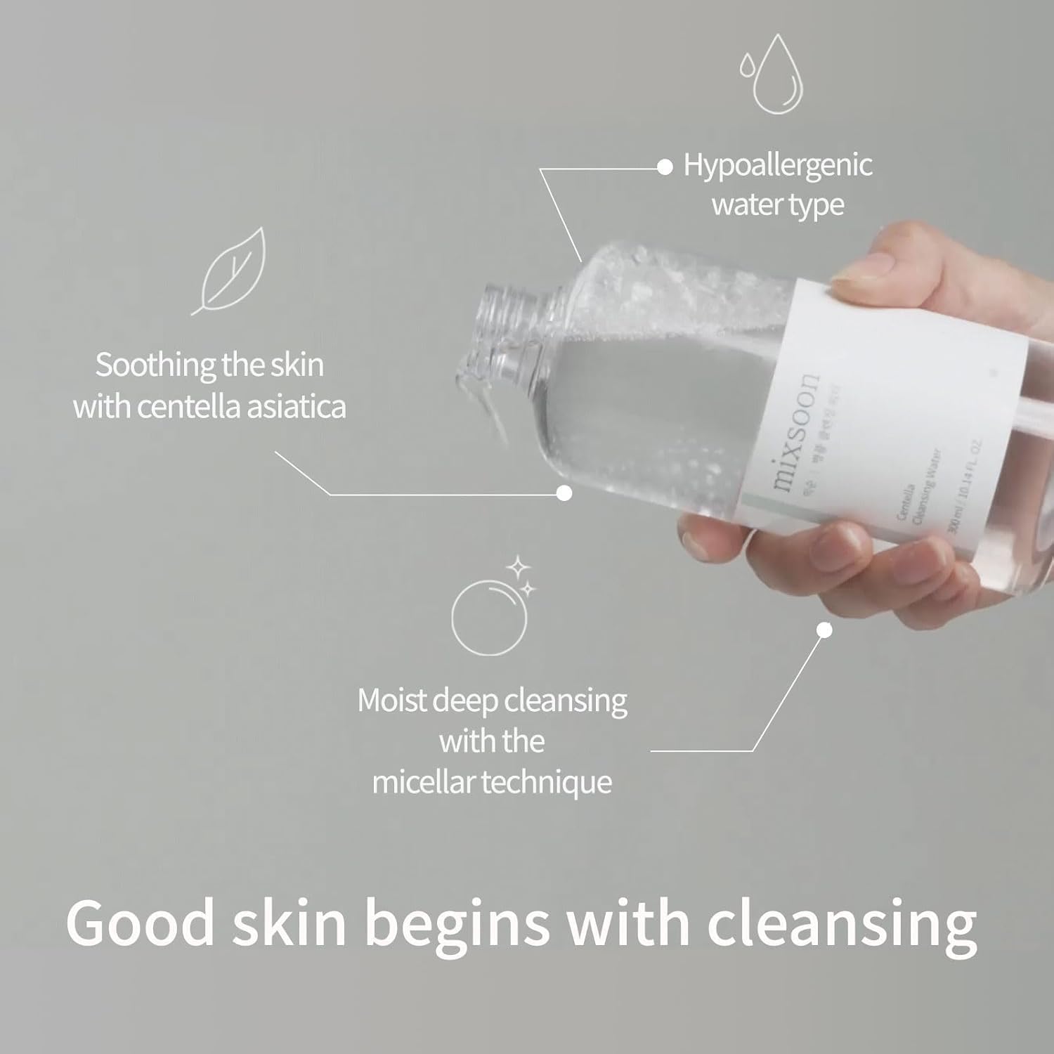 Detalle 1 de CENTELLA CLEANSING WATER:Acqua detergente rinfrescante con centella asiatica, panthenolo e betaina