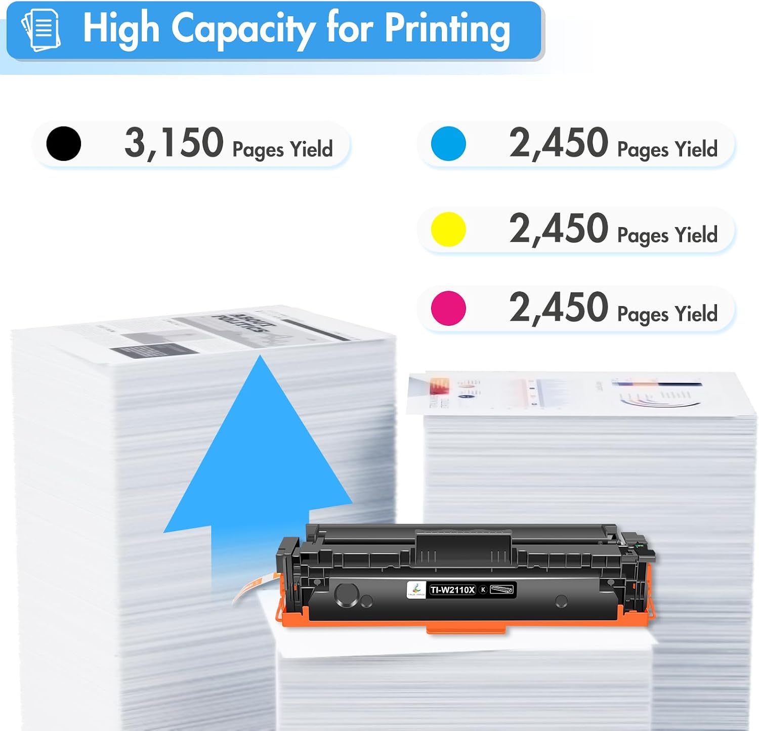 Detalle de 206X Toner Cartridges 3150 pages 🖨