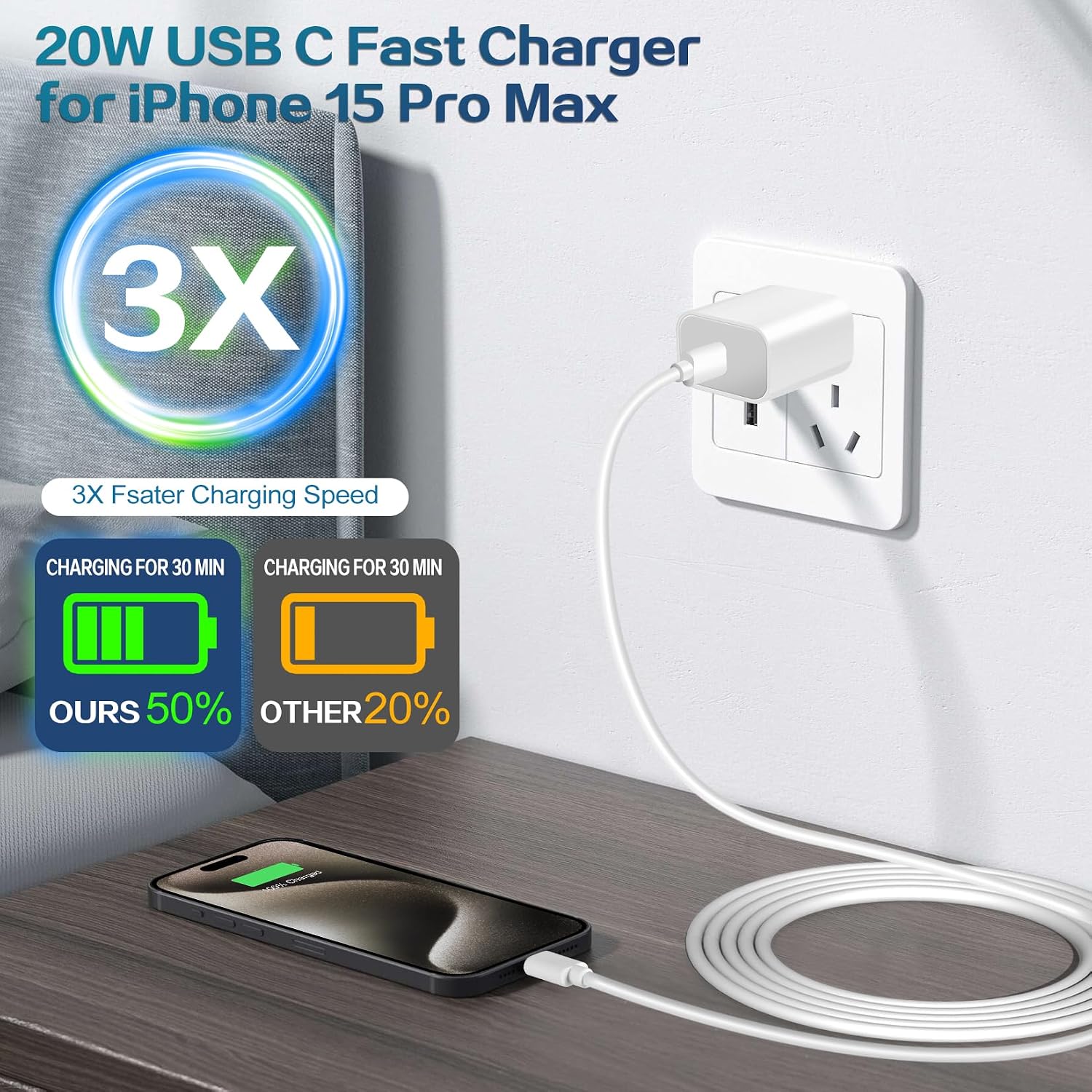 Detalle 2 de iPhone 17 20W Fast Charger Pack