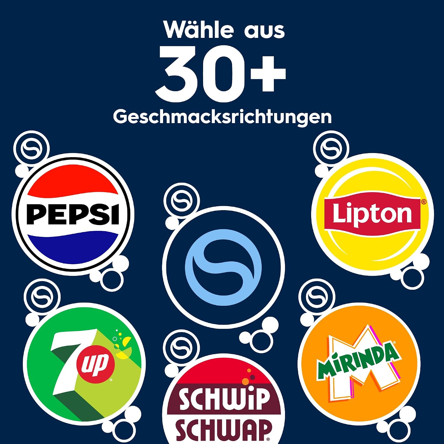 Thumbnail 5 de SodaStream DUO Wassersprudler 44 cm 🥤