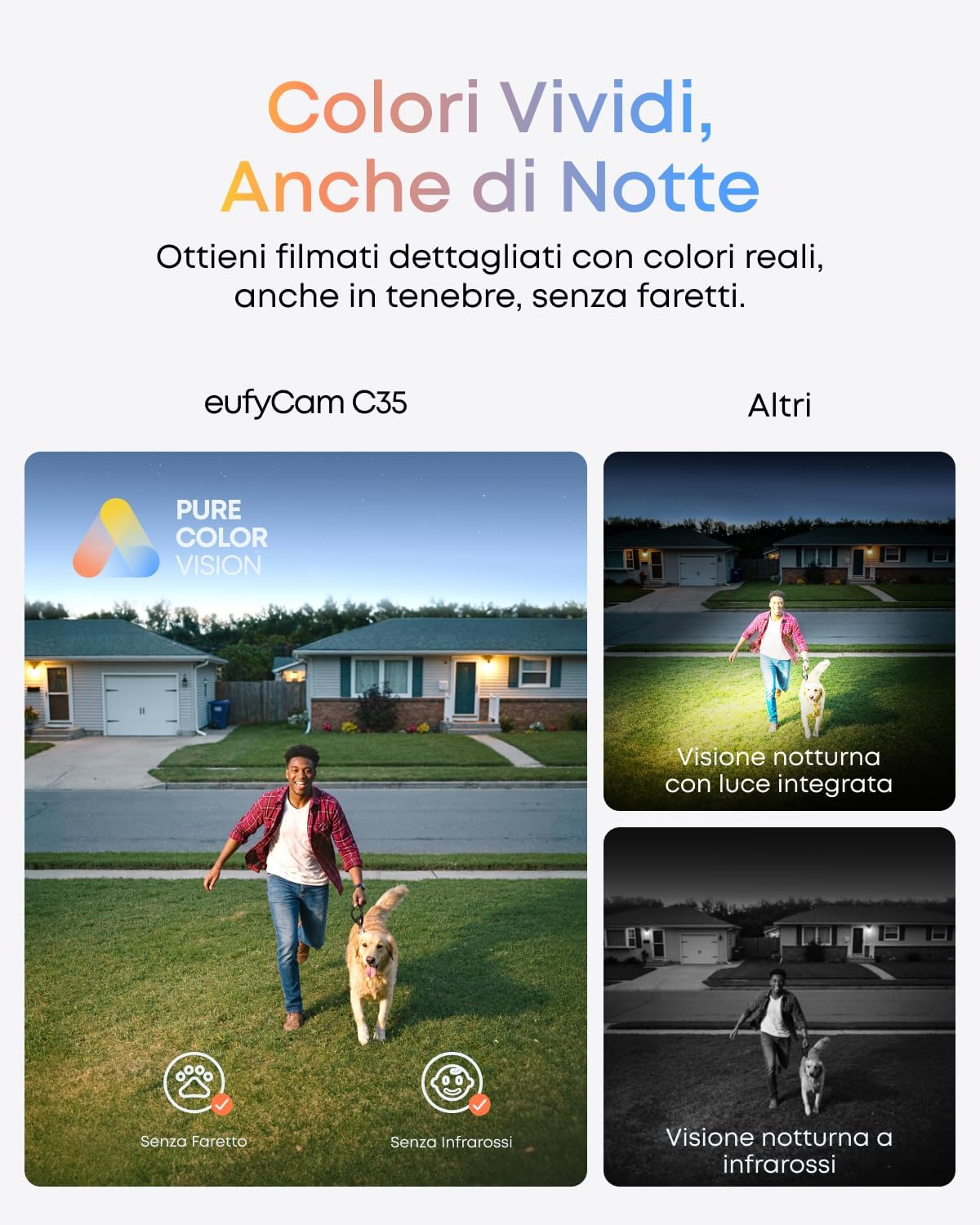 Thumbnail 2 de eufy Security eufyCam C35 4 Telecamere Wireless