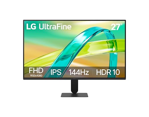 LG 27U411B: Monitor da 27" IPS Full HD 144Hz con HDR10, FreeSync Premium e design borderless