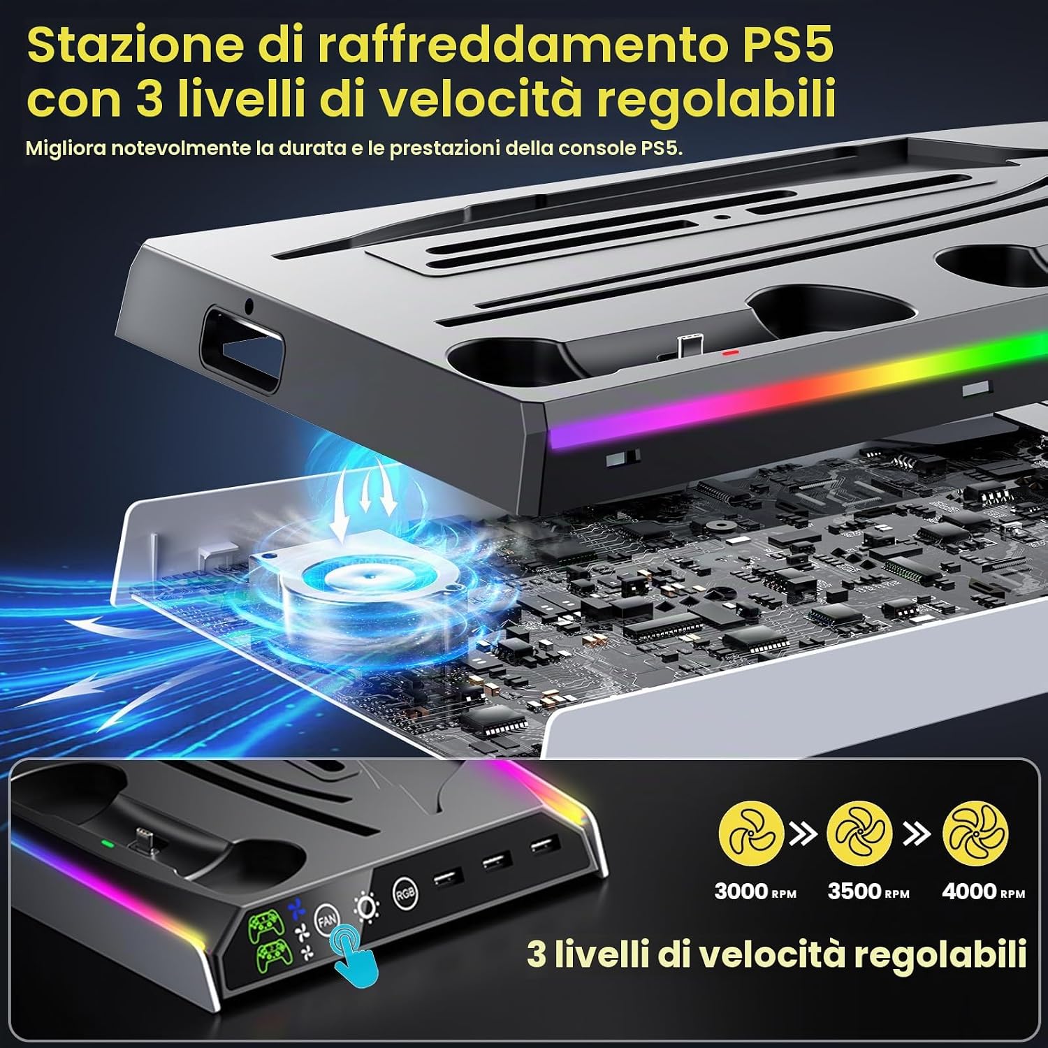 Detalle 2 de Fenolical Supporto PS5 Slim con Ventola 3 livelli