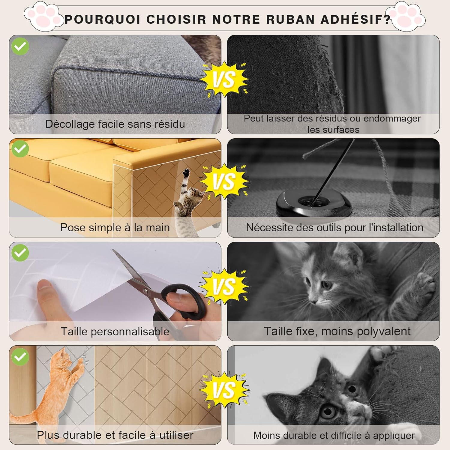 Thumbnail 5 de Protection Canapé Chat anti-griffe 30 cm x 5 m – rouleau autocollant à motifs (matière mate)