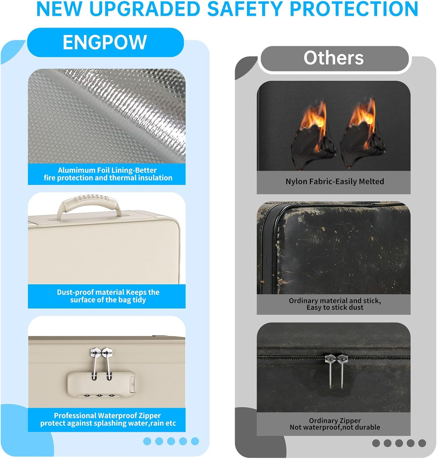 Thumbnail 6 de ENGPOW EG133BEZJB Fireproof File Organizer Bag, 13 Pockets, Combination Lock
