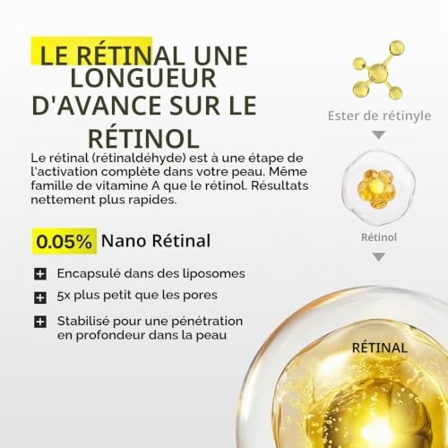 Detalle de Celimax The Vita-A Retinal Shot Tightening Dual Cream – 50 ml