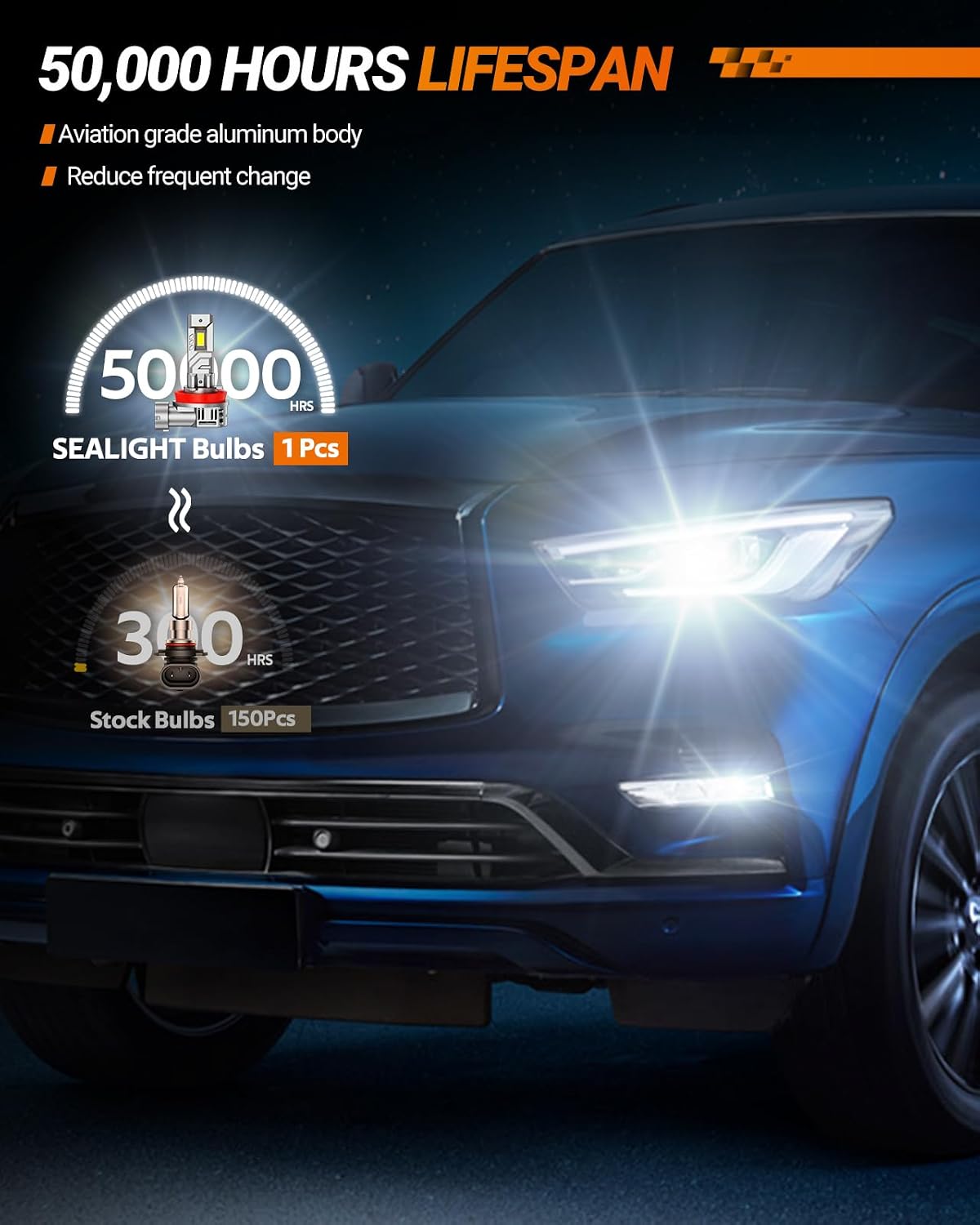 Thumbnail 4 de SEALIGHT H11 40000LM Fog Light Bulbs