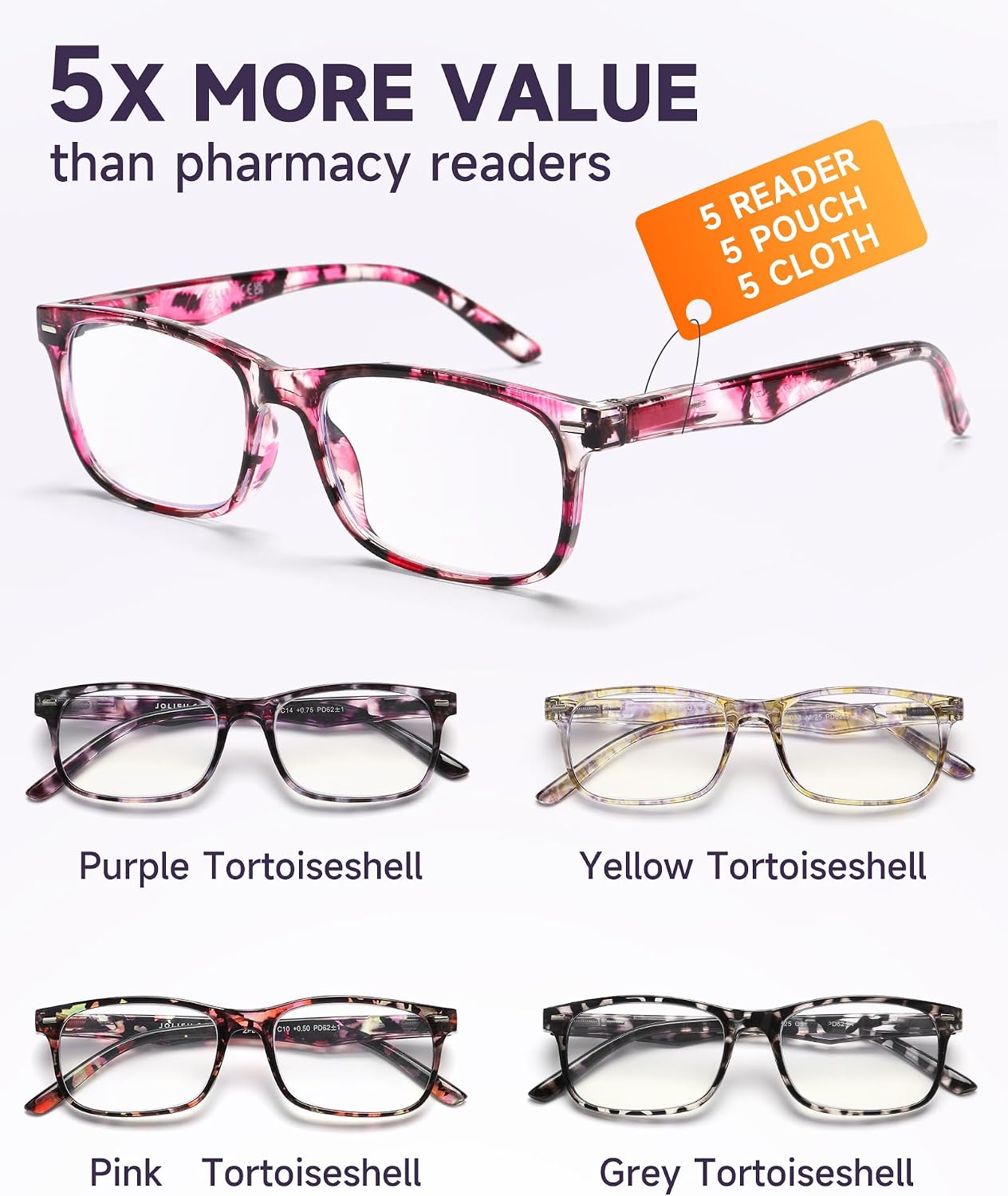 Detalle de JOLISU Reading Glasses, Resin