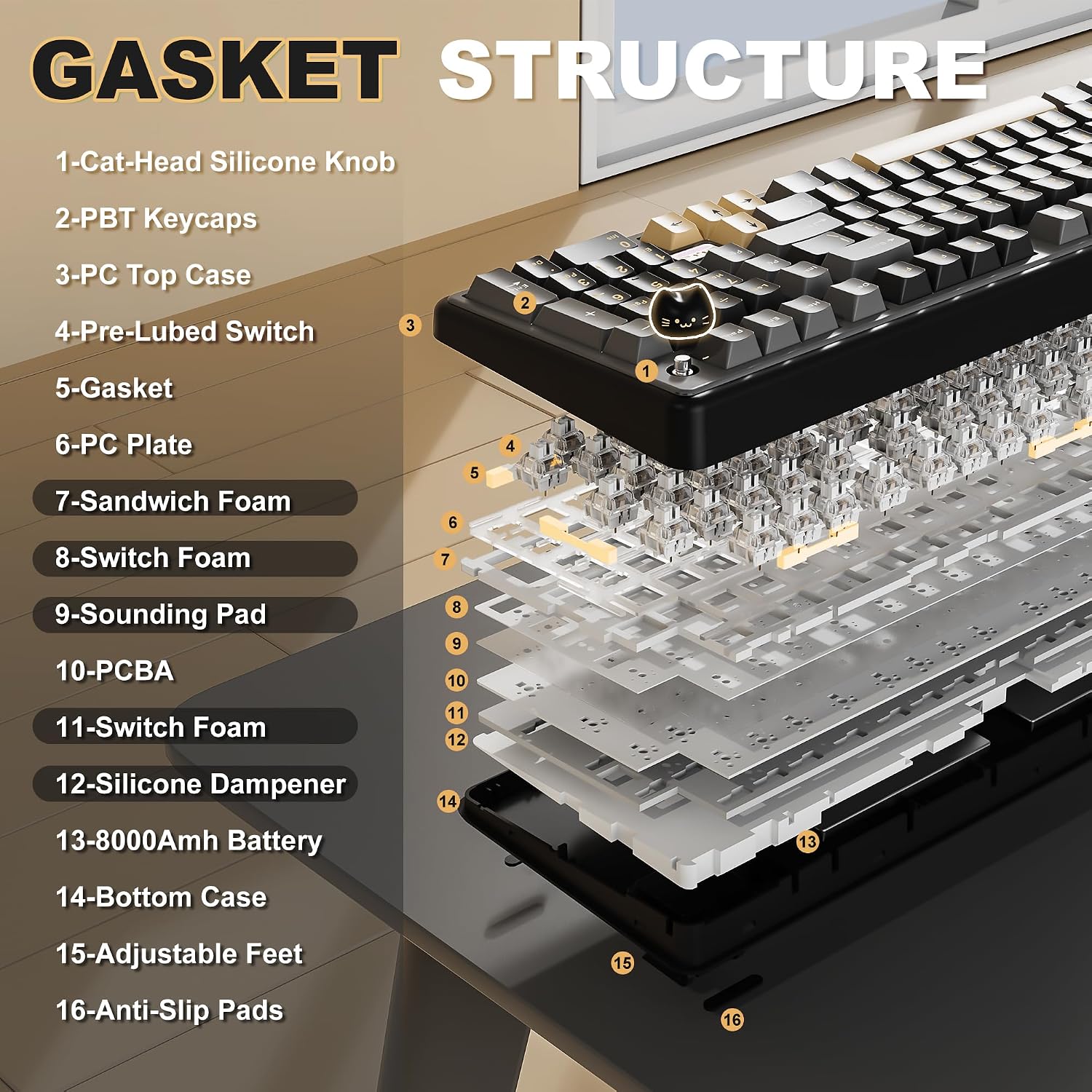 Detalle de YUNZII B98 PRO QMK/VIA Wireless Mechanical Gaming Keyboard: 96% Layout with Numpad, Dual-Style Cat/Metal Knob and Hot-Swappable GPIO