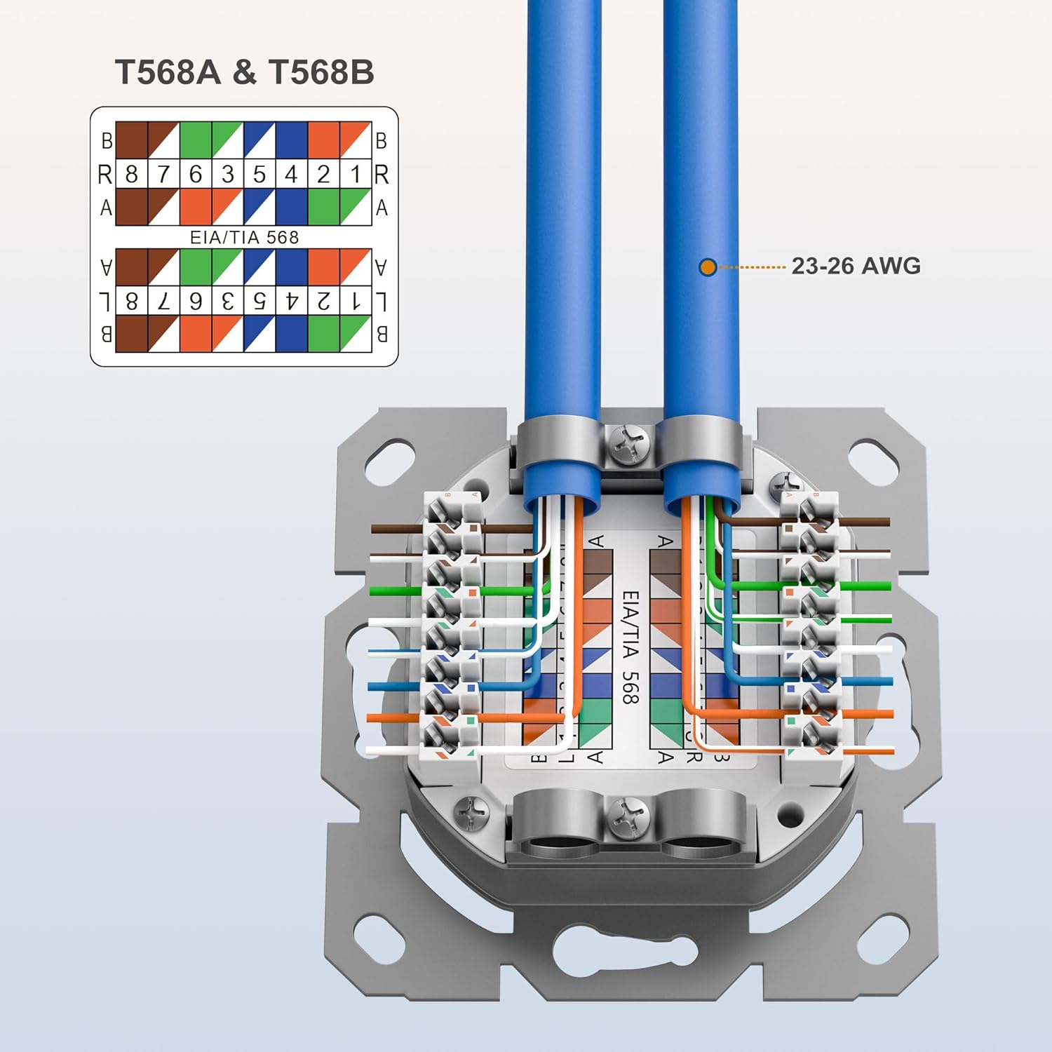 Thumbnail 3 de FGB 2x CAT6a Universal Netzwerkdose (2-Port) mit RJ45, abgeschirmt – Aufputz oder Unterputz, weiß