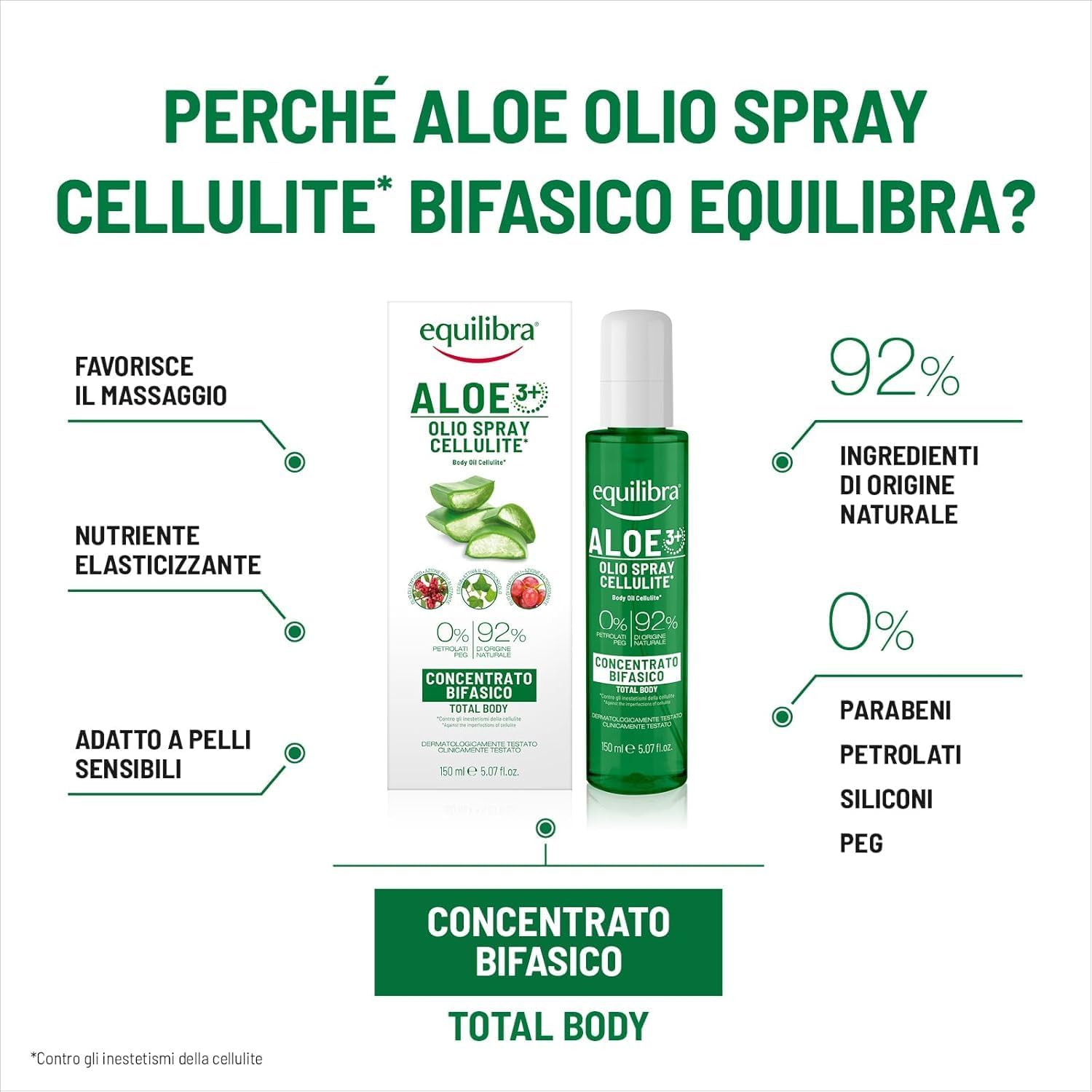 Detalle 1 de Equilibra Olio Corpo Cellulite 150 ml