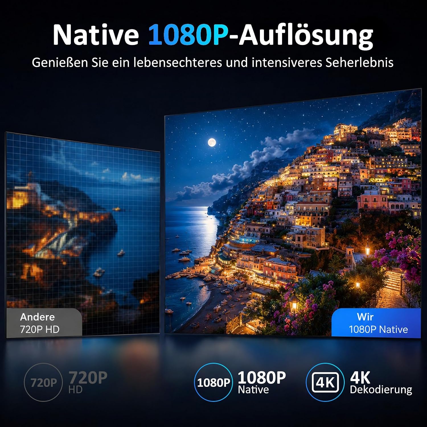 Detalle 2 de 2026 Neuer Smart Mini Beamer mit integriertem Android 13 – Tragbar, 4K-Decoding, Full HD 1080p