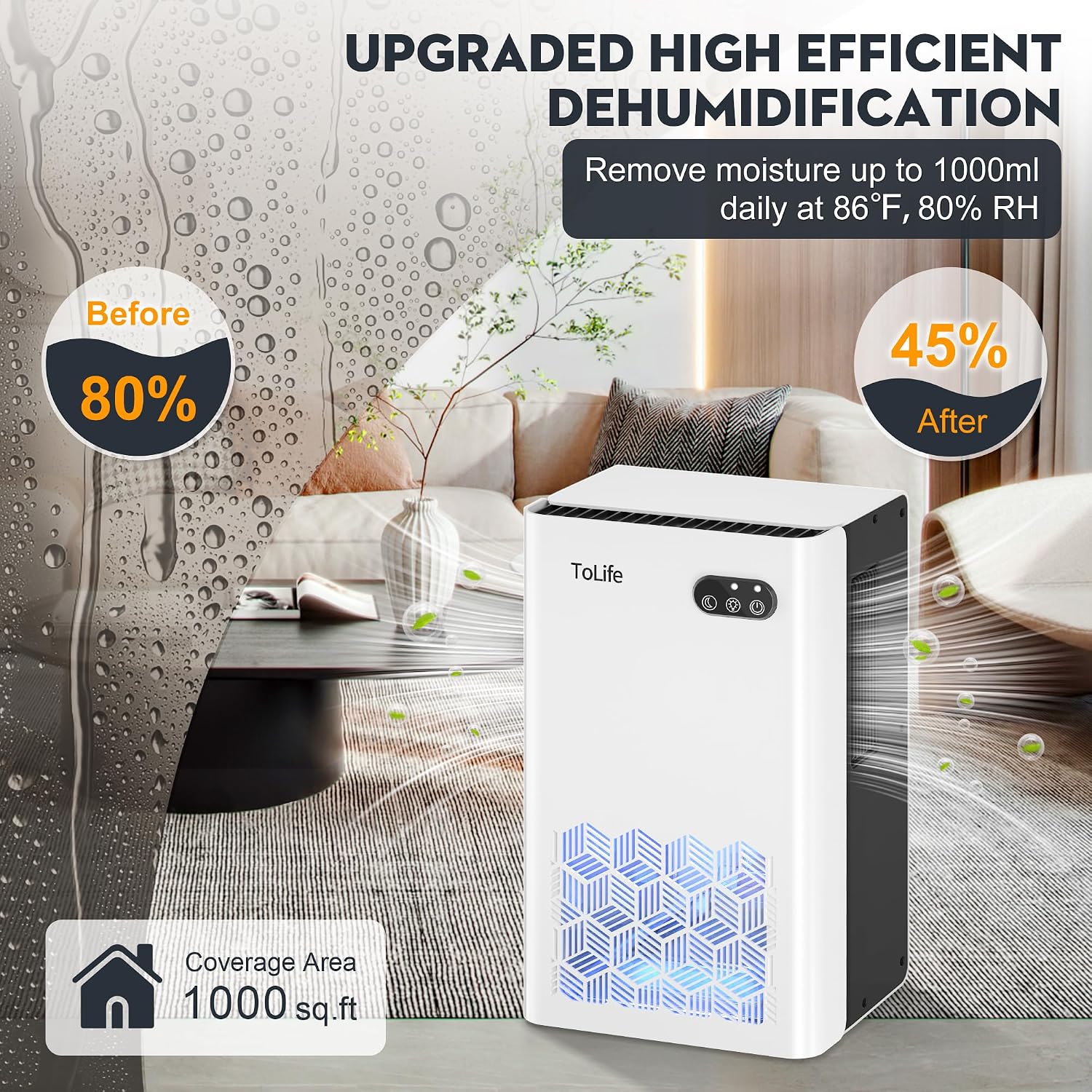 Detalle de ToLife Dehumidifier for Home — 1000 sq.ft, 95 OZ Tank, LED Night Light