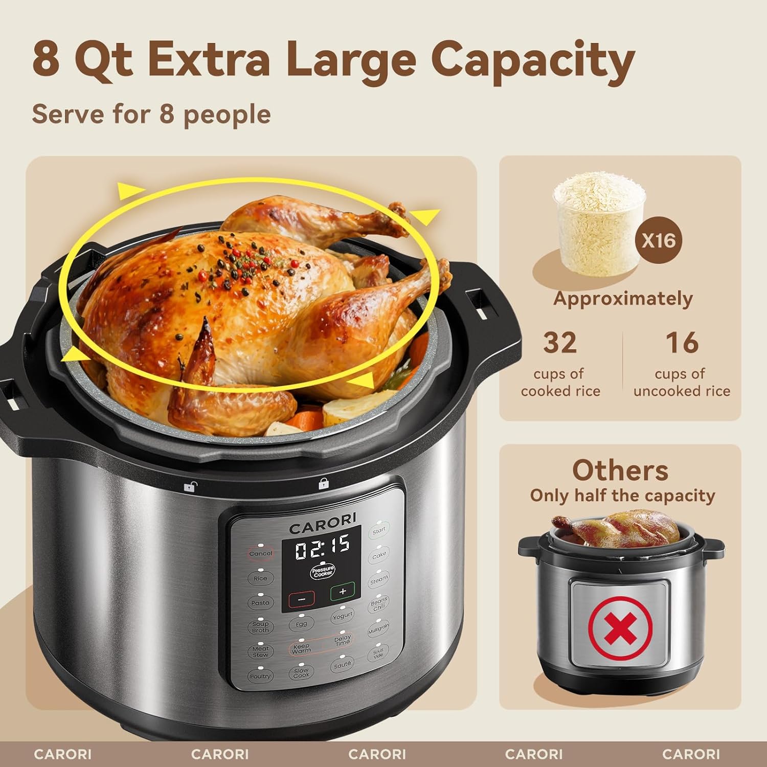 Detalle de 12-in-1 Electric Pressure Cooker (8 Quart) Multi-Cooker with Non-Stick Ceramic Pot, 1200W