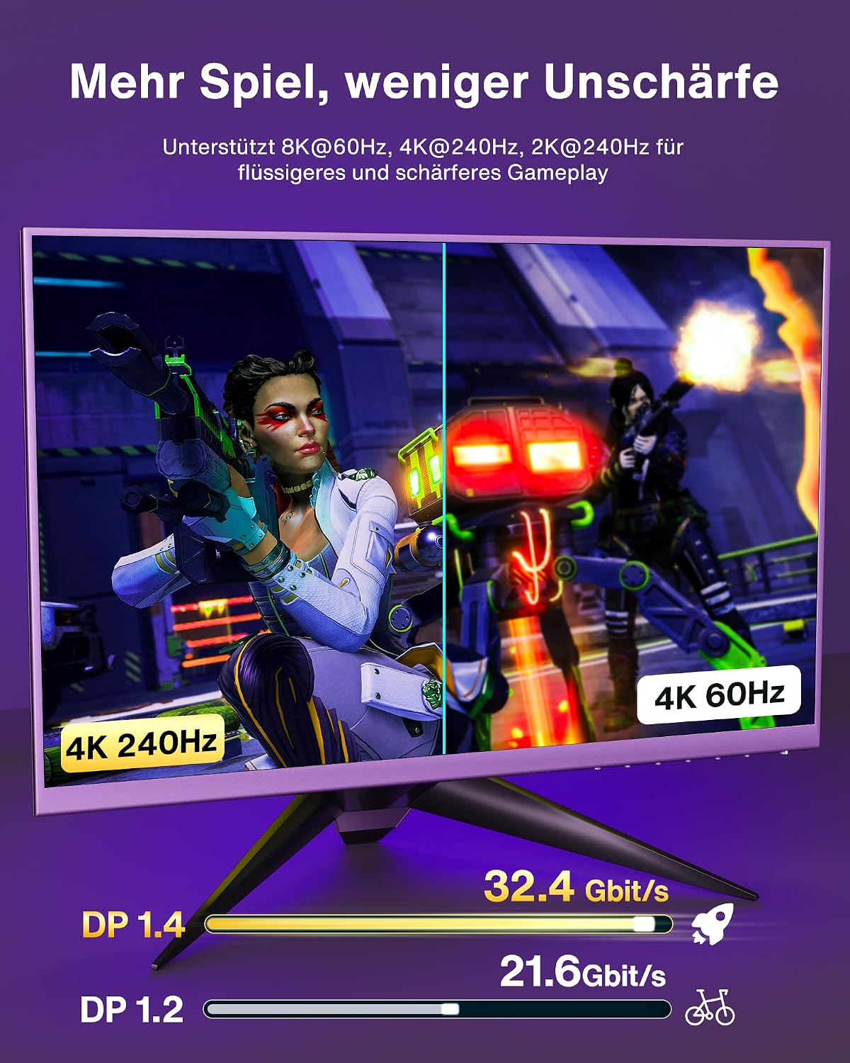 Detalle 2 de IVANKY 8K DisplayPort Kabel 2 m