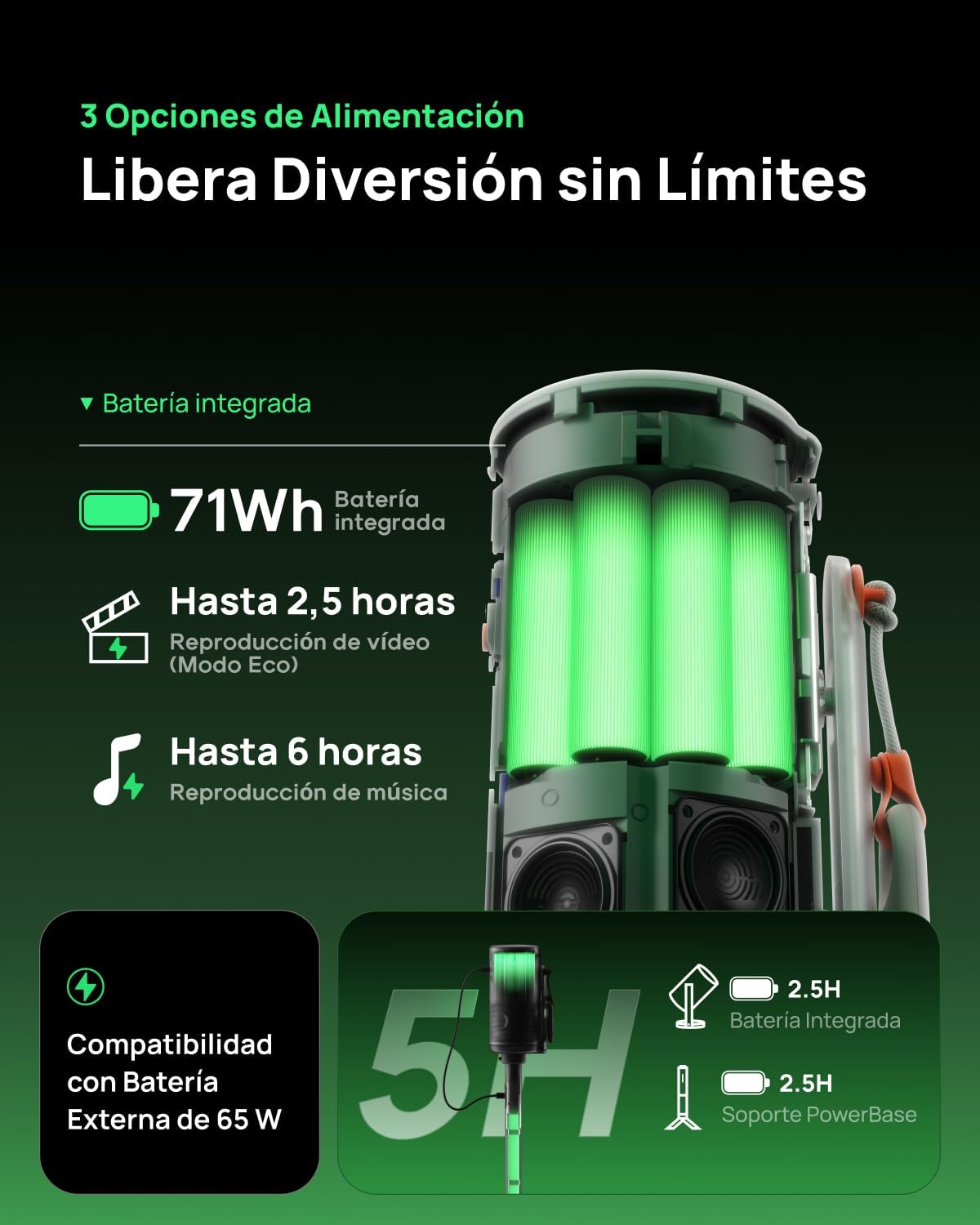 Detalle 2 de XGIMI MoGo 4 Laser Portátil 🎥 con Google TV y Batería