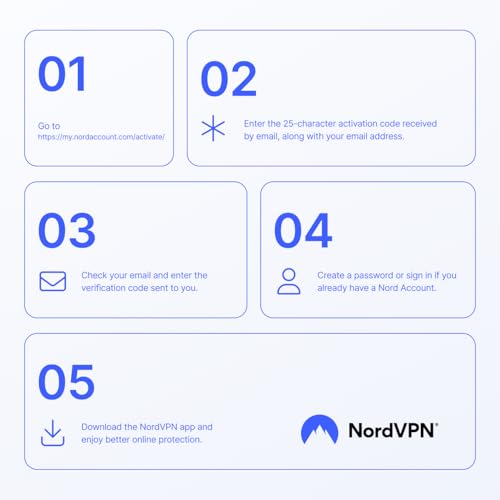 Detalle de NordVPN Standard, 10 Devices, 6-Month Digital Code