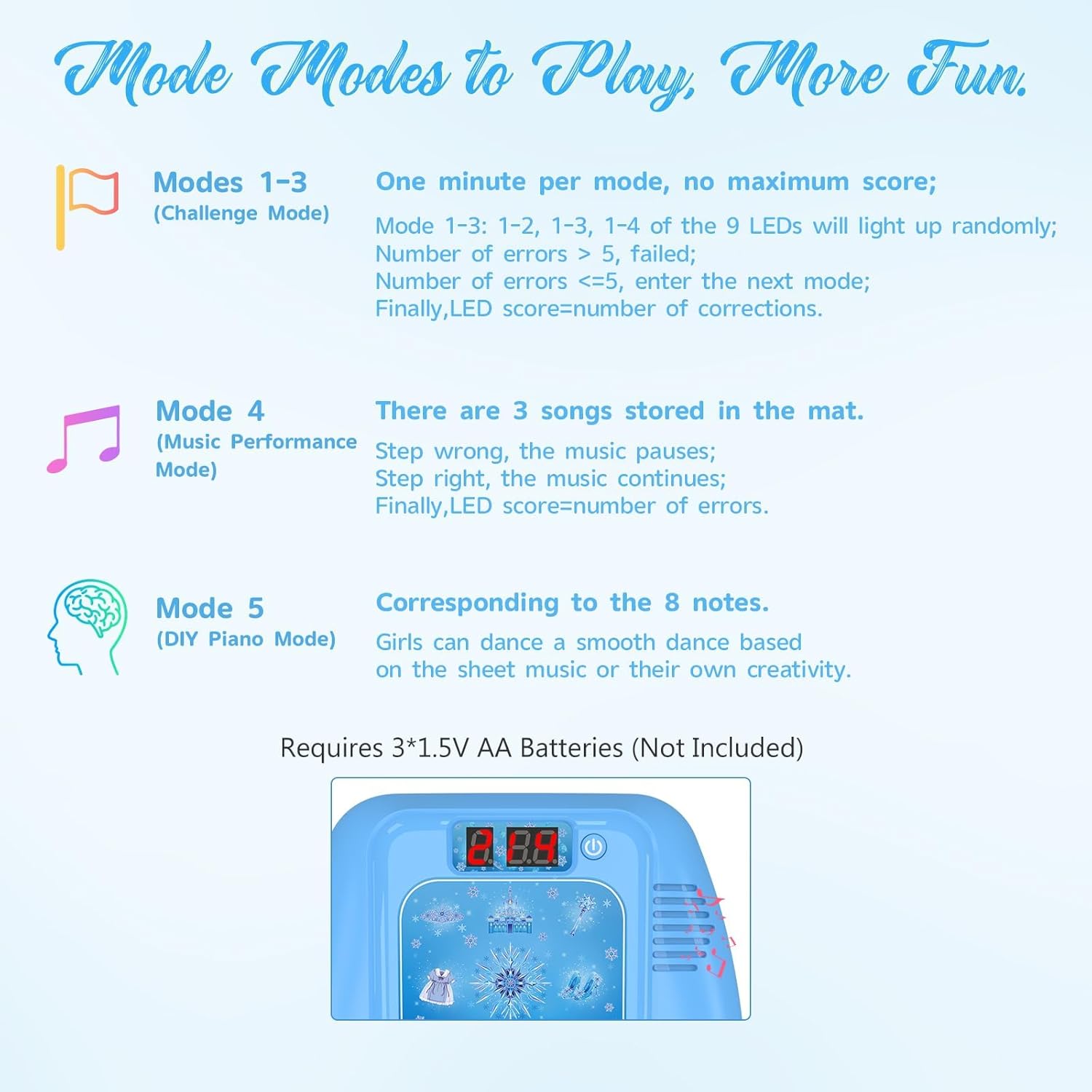 Detalle 2 de GirlsHome Dance Mat 5 Modes