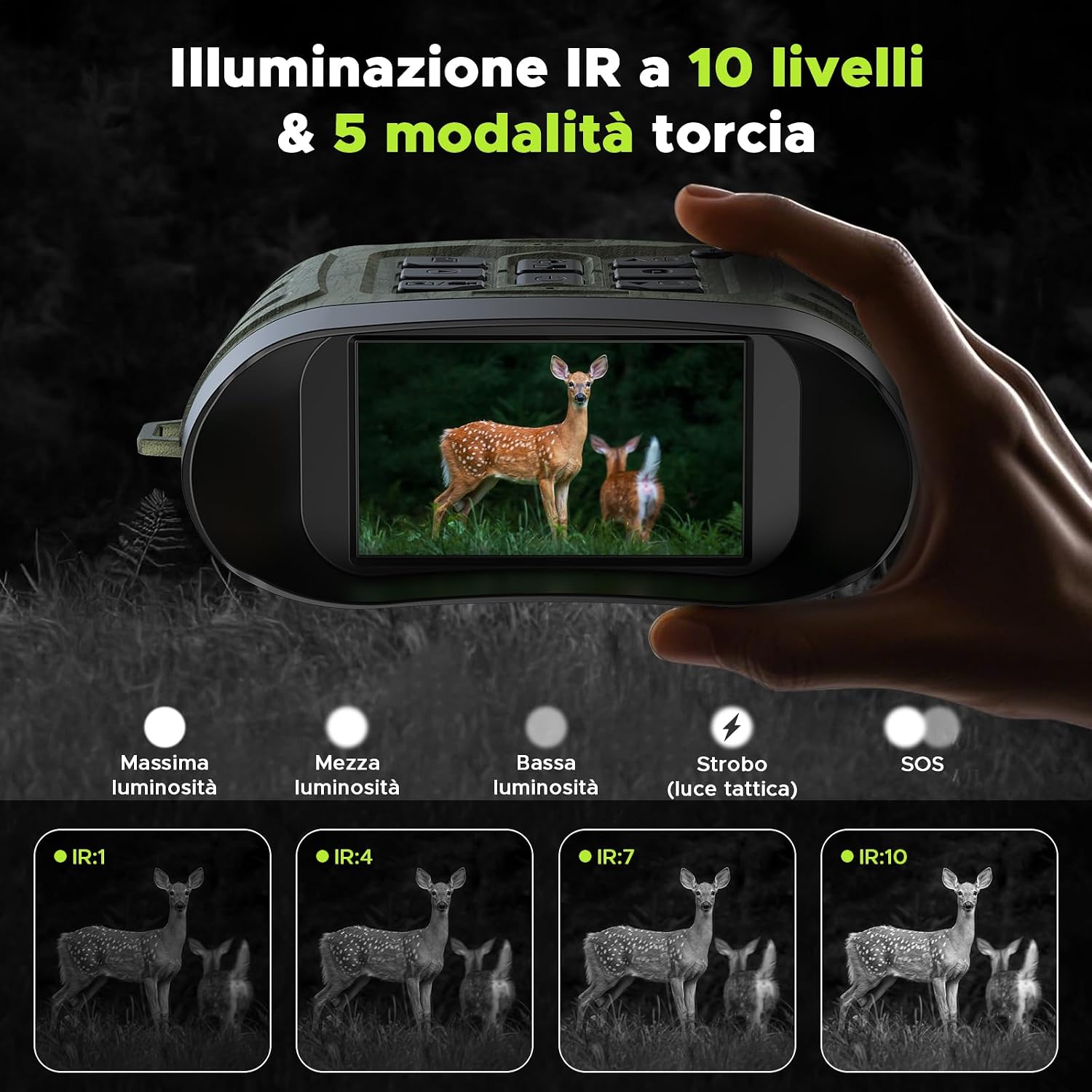 Detalle de HOTPEAK Binocolo Visione Notturna 112 MP 4K con Zoom 12X e batteria 5000mAh – 64GB inclusa