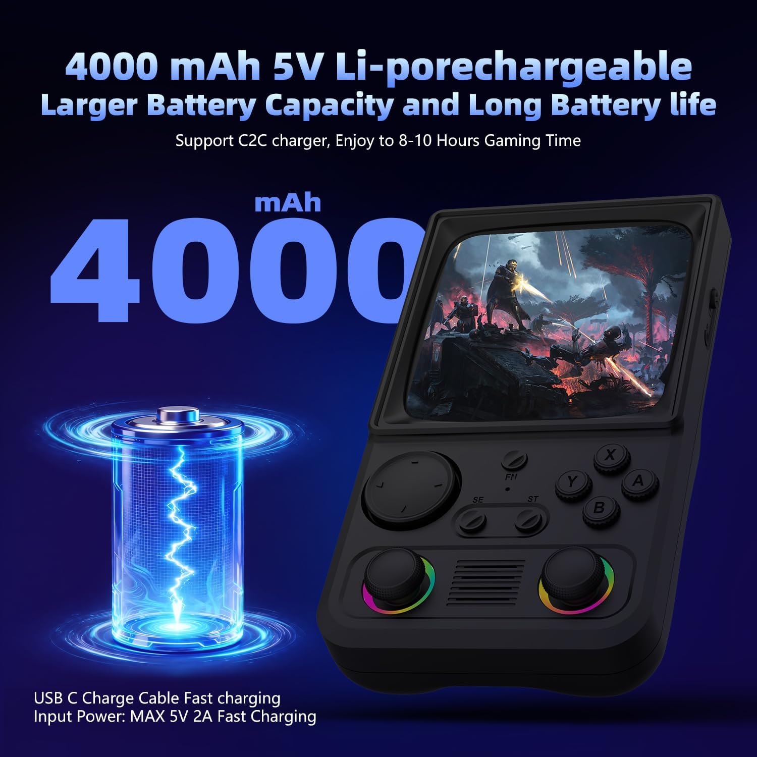 Detalle 2 de RG40TV Retro Handheld Game Console, 64GB