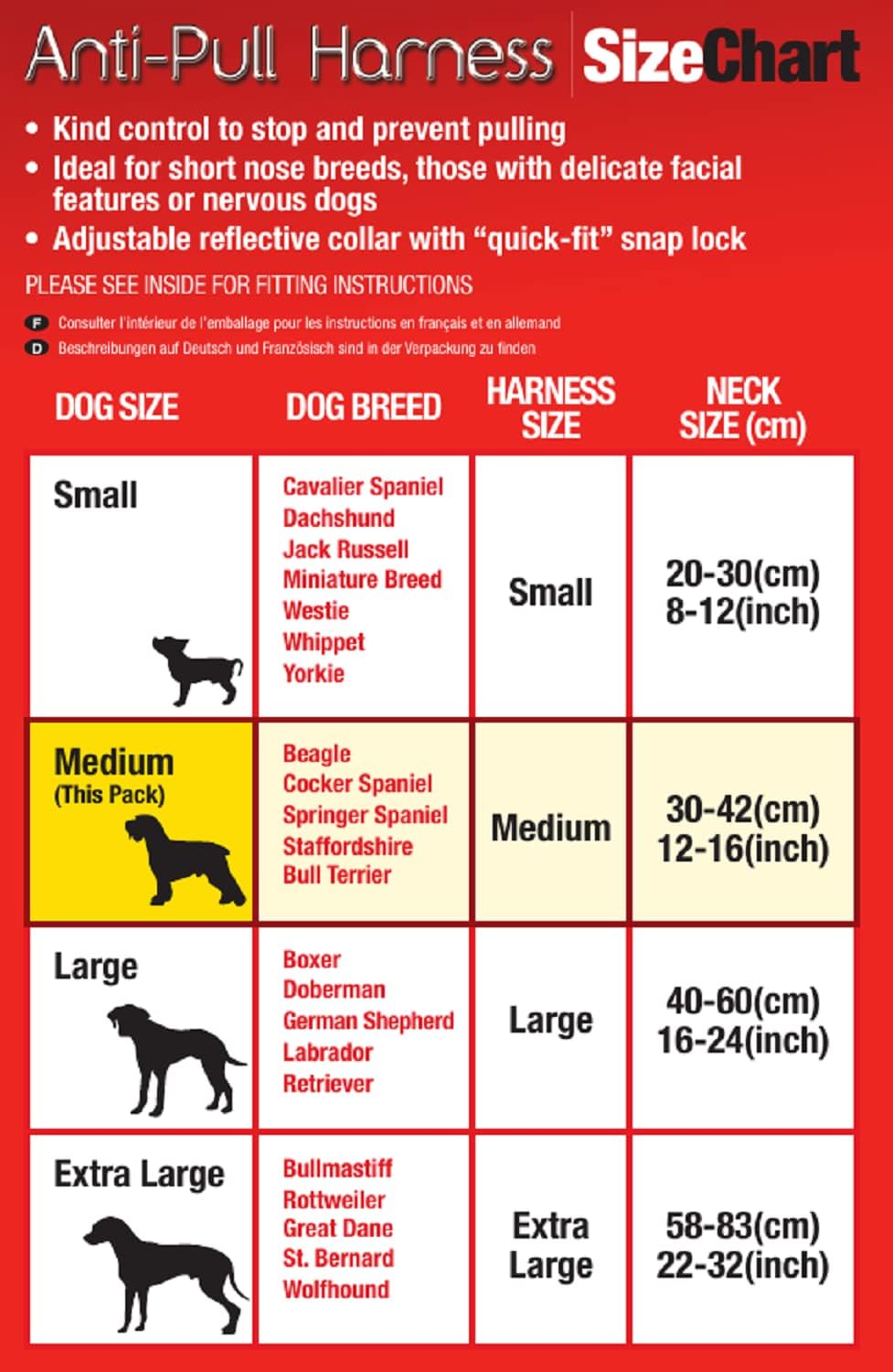Detalle de Mikki Dog anti-dragsele för hund, medium, svart med justerbart reflexhalsband