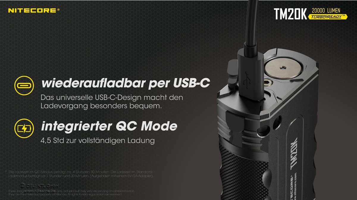Detalle 2 de Nitecore Tiny Monster 20k – latarka LED 20 000 lm, aluminiowa, akumulatorowa
