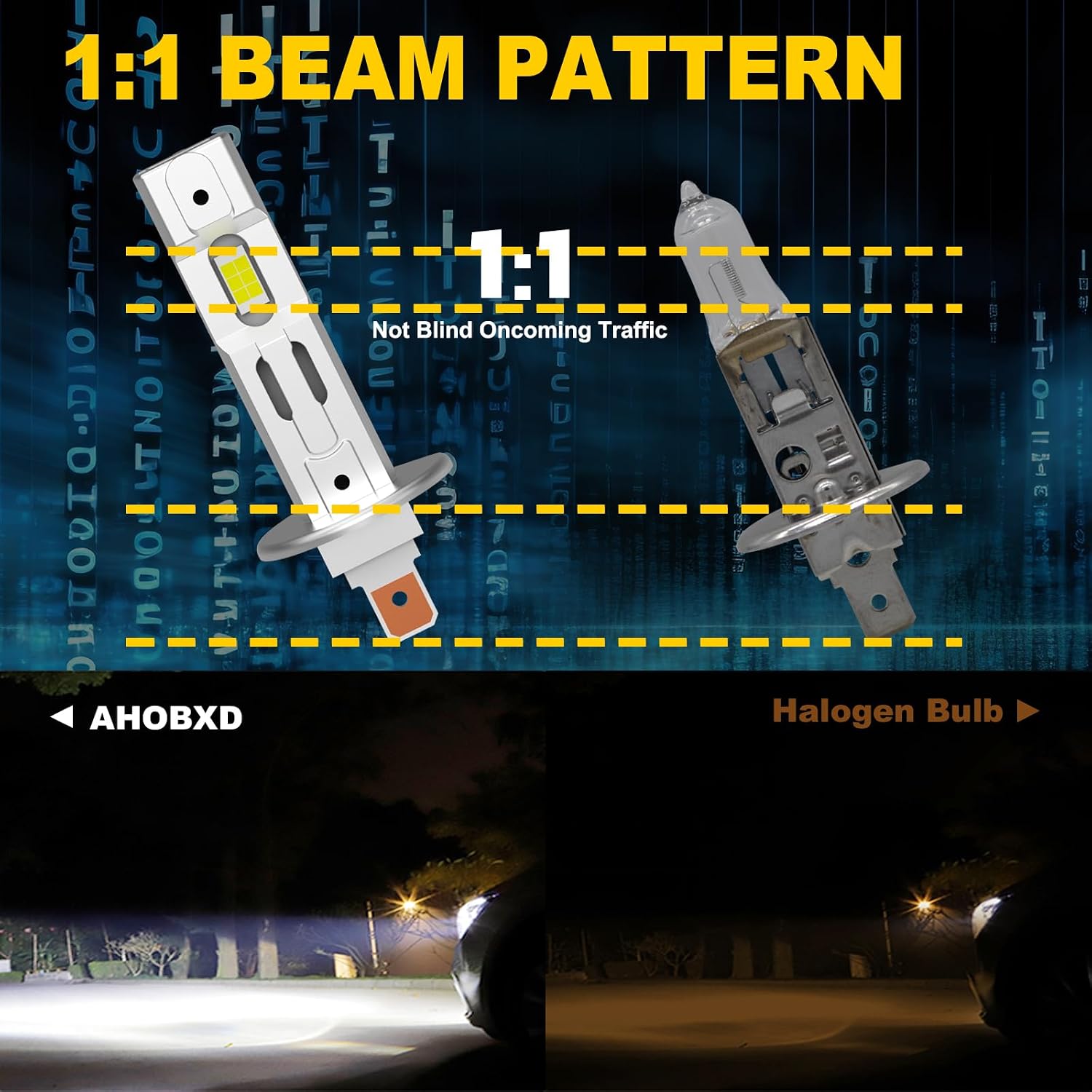 Detalle 2 de AHOBXD H1 30000LM 120W Fog Light Bulbs