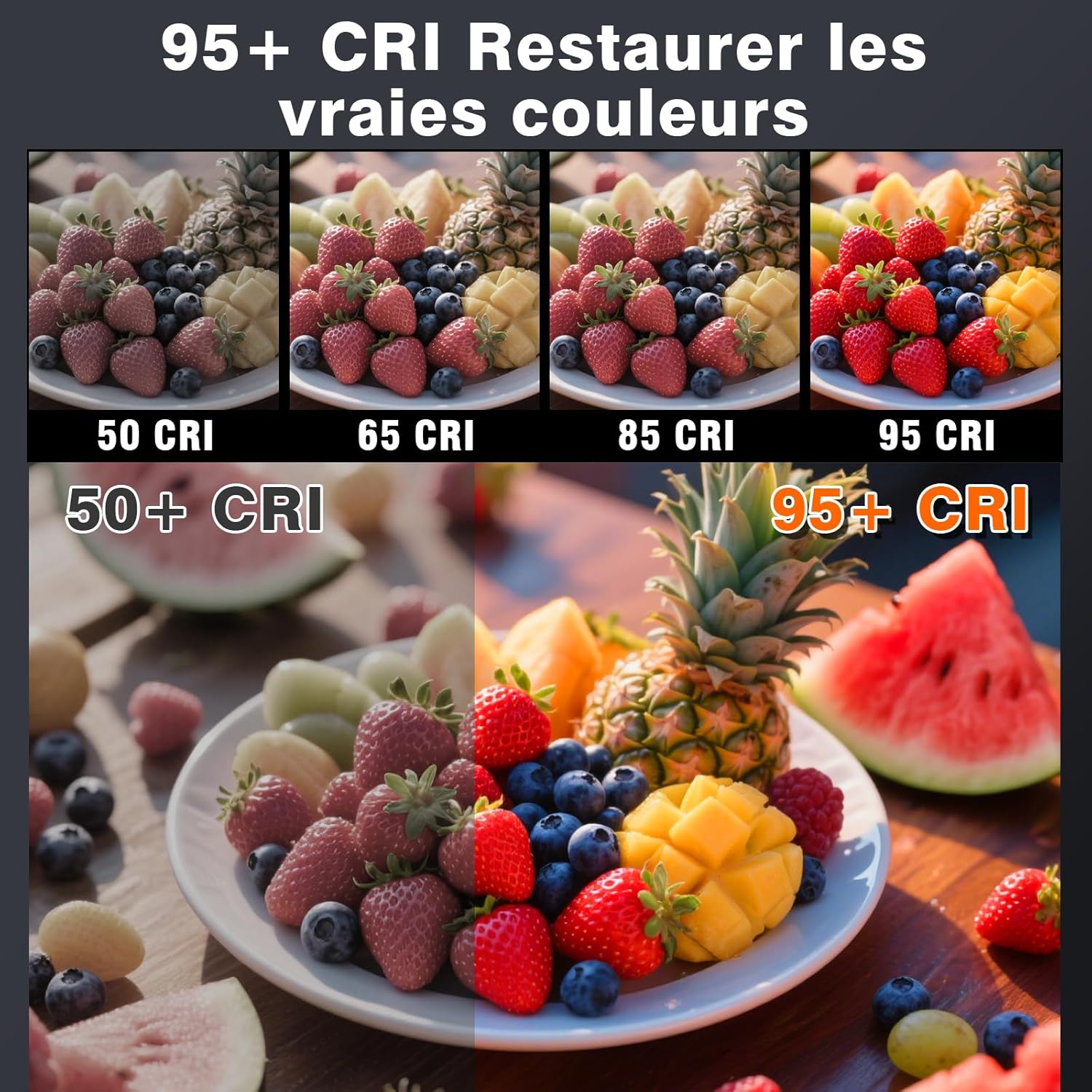 Thumbnail 3 de BNEHHOV 90 LED Lumière Téléphone Selfie Light : 3 modes, 10 niveaux et lumière réglable