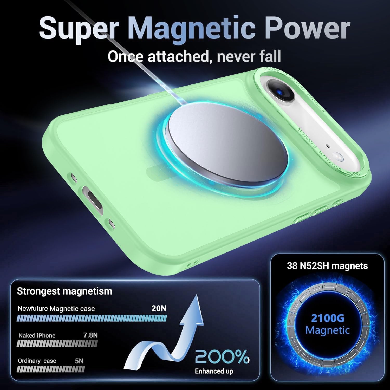 Detalle de Newfuture iPhone 16 Pro Max magnetic slim case 13ft drop protection