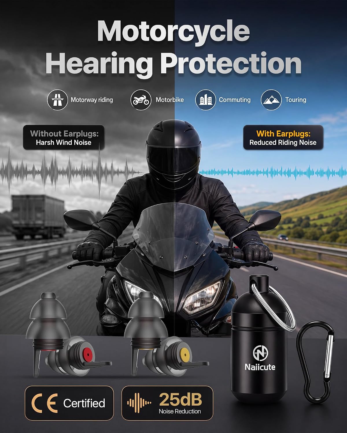 Detalle de Naiicute Motorcycle Ear Plugs Wind Noise Reduction (2 Pairs, Size M)